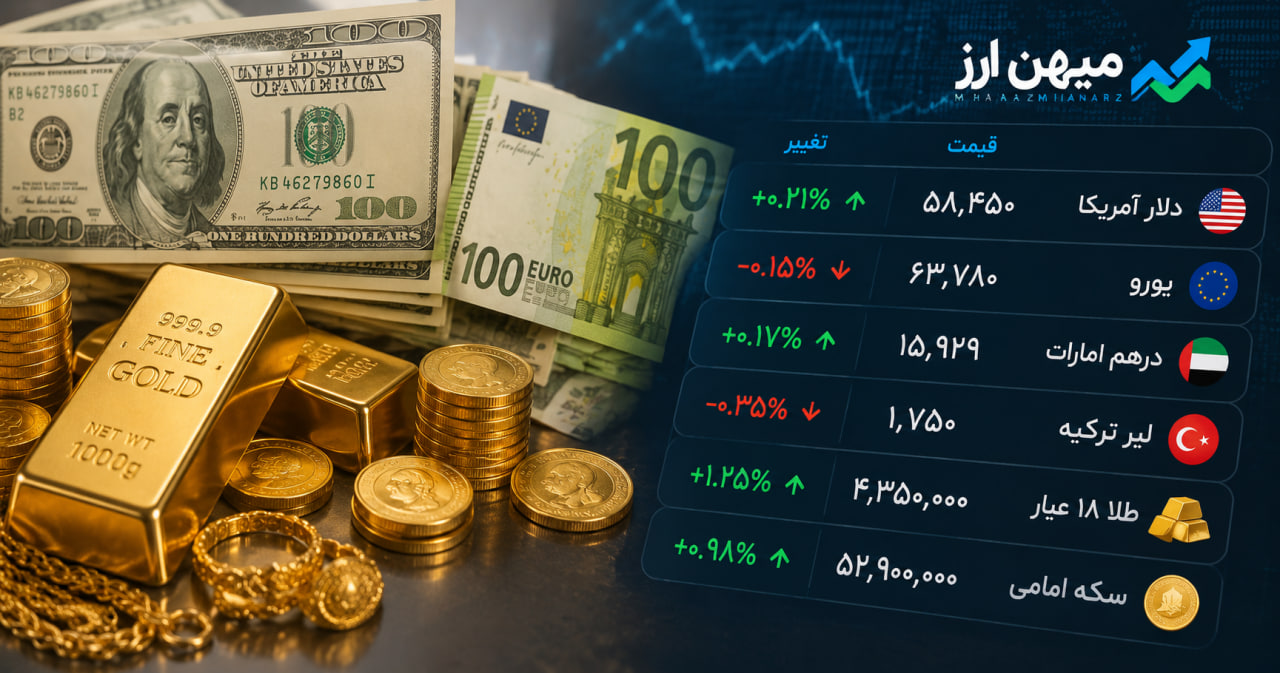 قیمت طلا و دلار 11 مرداد 1405